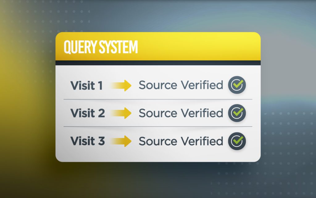 Built in query system