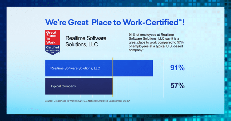 RealTime is Great Place to Work Certified